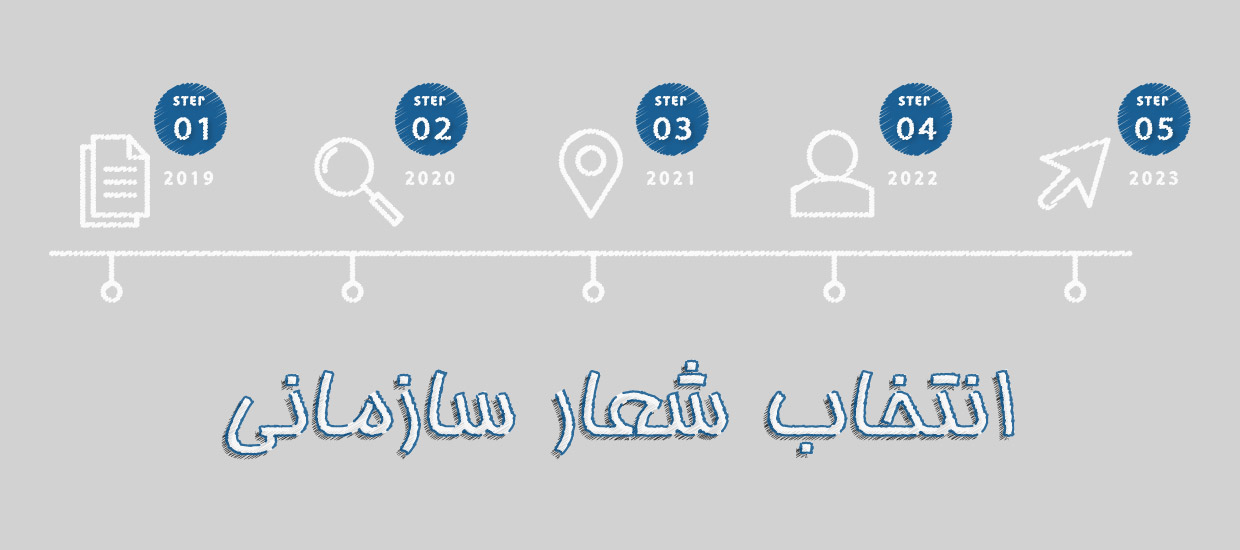 انتخاب شعار سازمانی