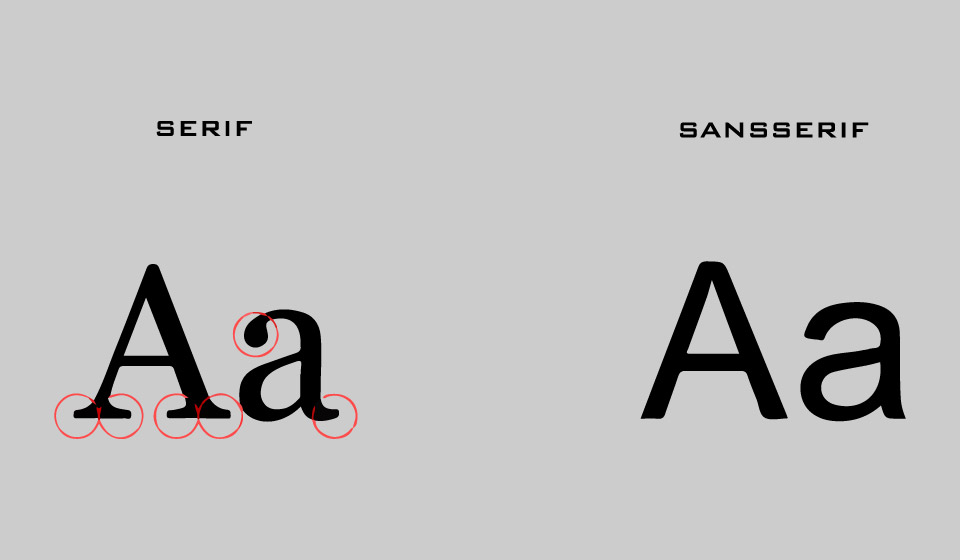 فونت serif & فونت sans serif