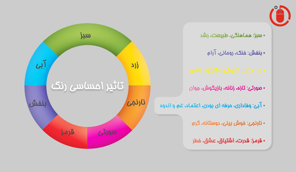 تاثیر احساسی رنگ