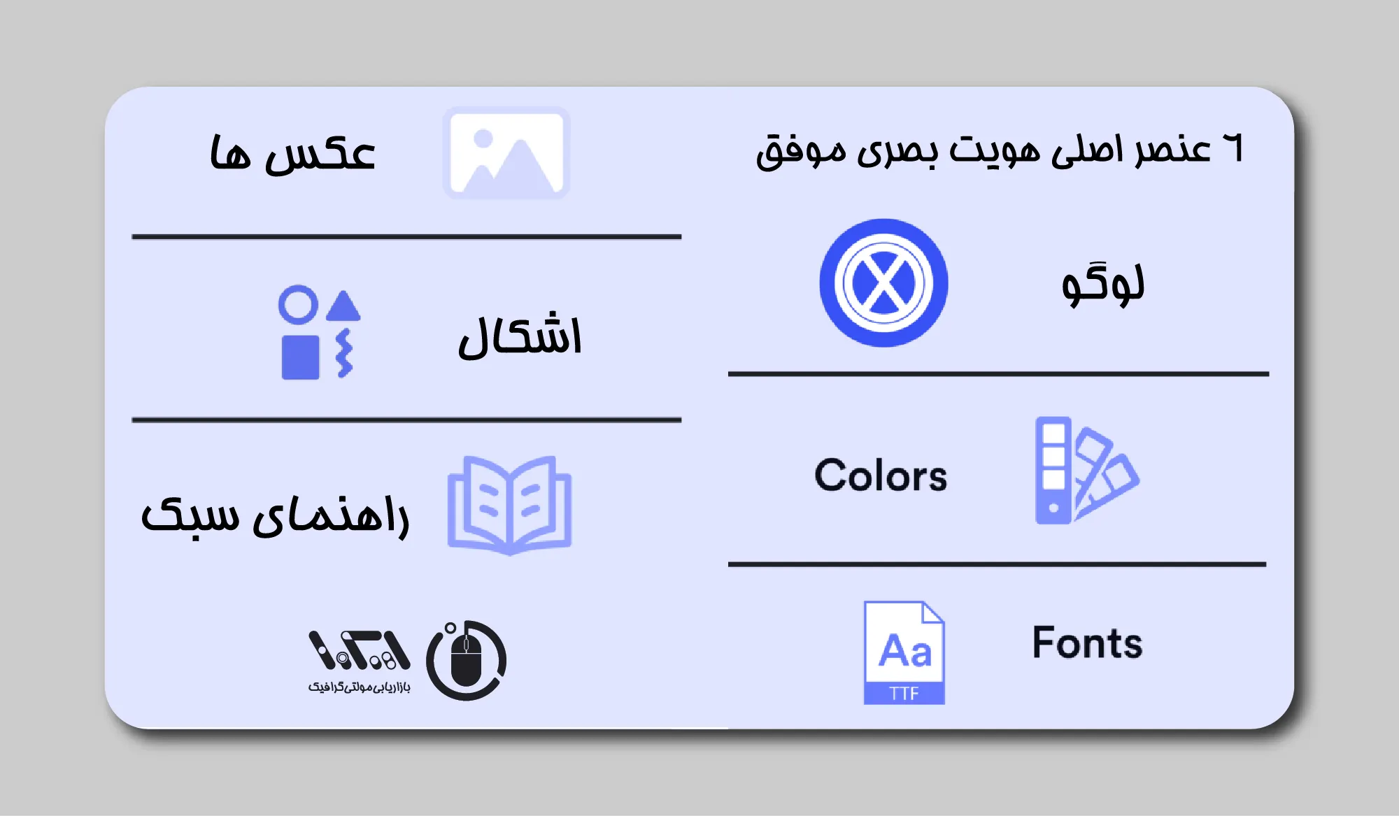 اینفوگرافیک هویت بصری